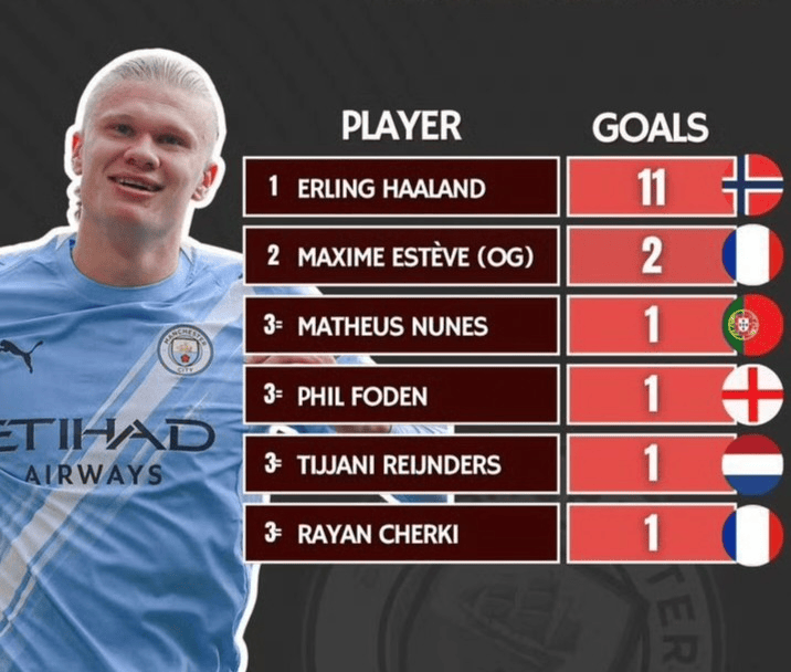 黑白直播-哈兰德新星赛事规则更新表现惊艳，热火未来可期！的简单介绍